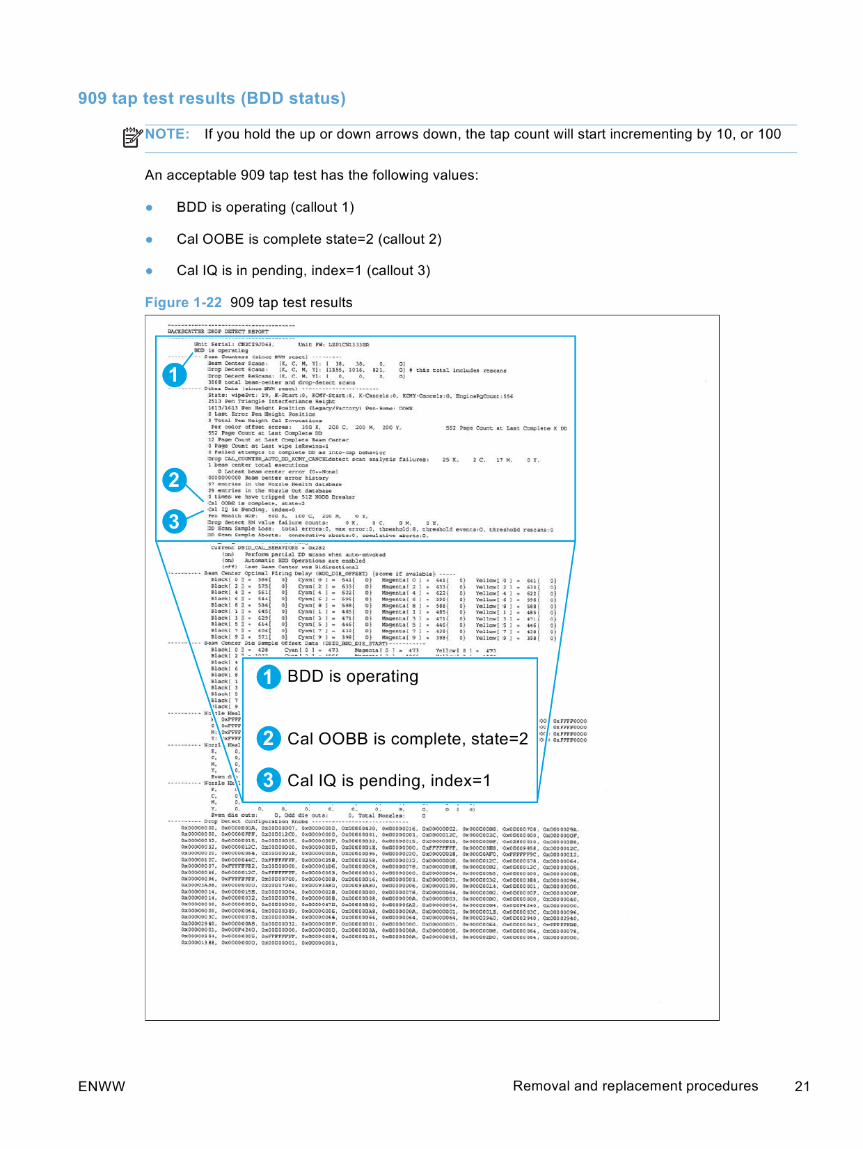 HP OfficeJet Pro X476-MFP X576-MFP Parts and Repair Guide PDF download-2